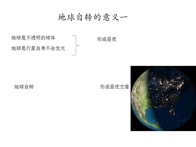 地球自转-时区计算.pptx_第2页