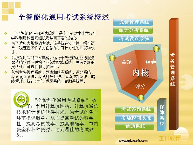 全智能化通用考试系统.ppt_第2页