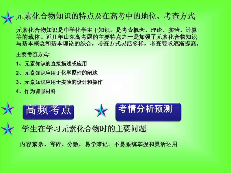 元素化合物交流材料海阳一中辛凤娥.ppt_第3页