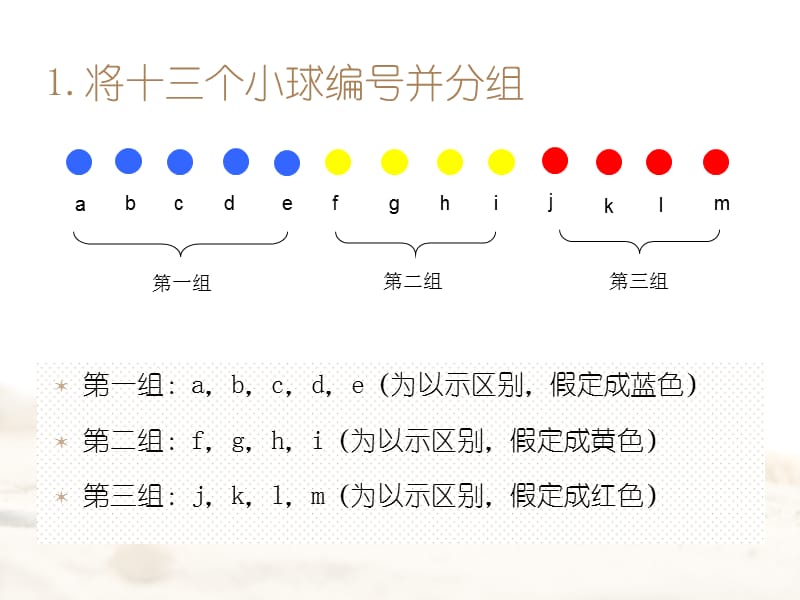 关于“从十三个球中找出质量不同的球”的问题.ppt_第2页