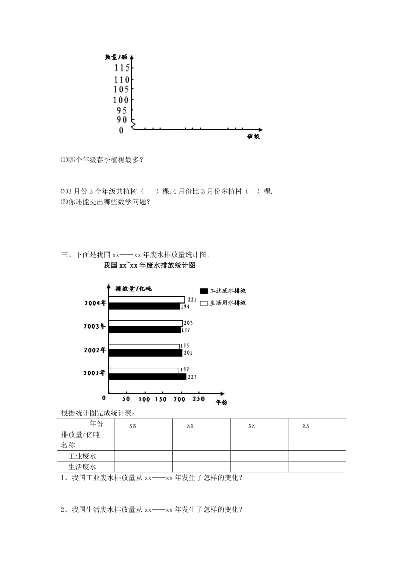 2020年四年级数学上册 第6单元统计复式条形统计图检测题 新人教版.doc_第2页