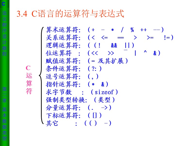 三种基本结构的程序设计.ppt_第1页