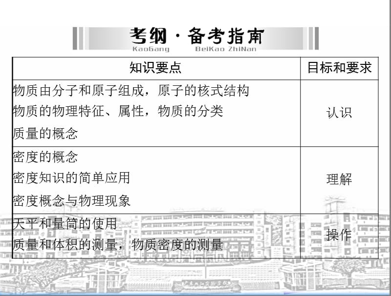 九年级物理质量和密度知识点.ppt_第2页