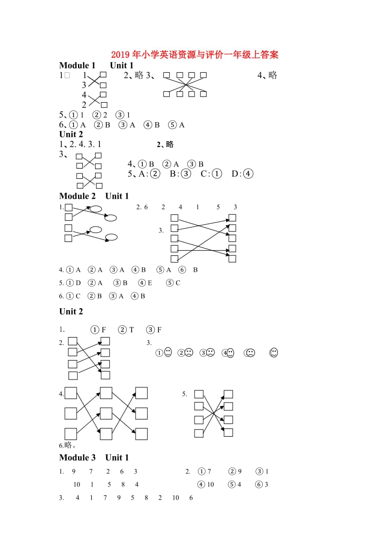 2019年小学英语资源与评价一年级上答案.doc_第1页