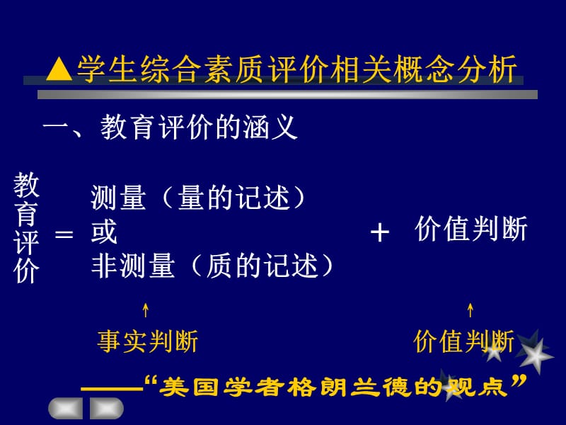 北京市初中学生综合素质评价培训填写说明教师版.ppt_第3页