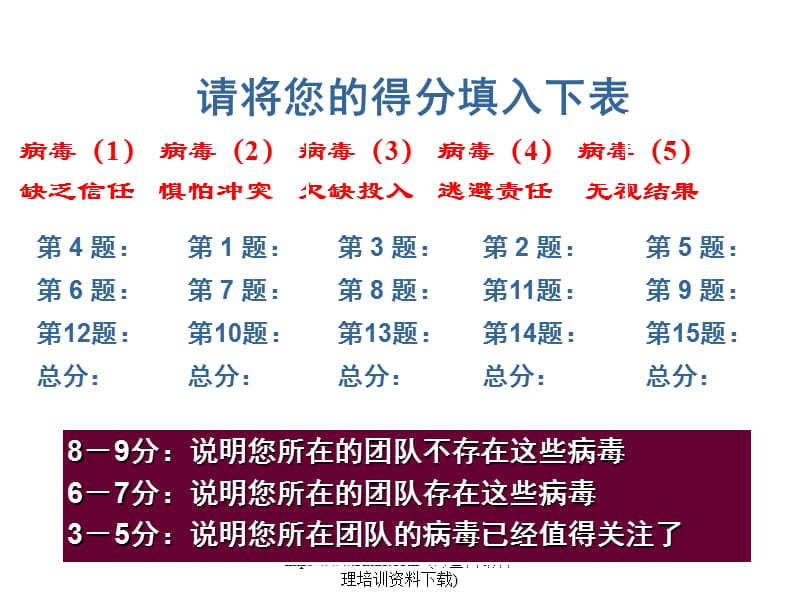 主管人员的人际领导技能.ppt_第1页