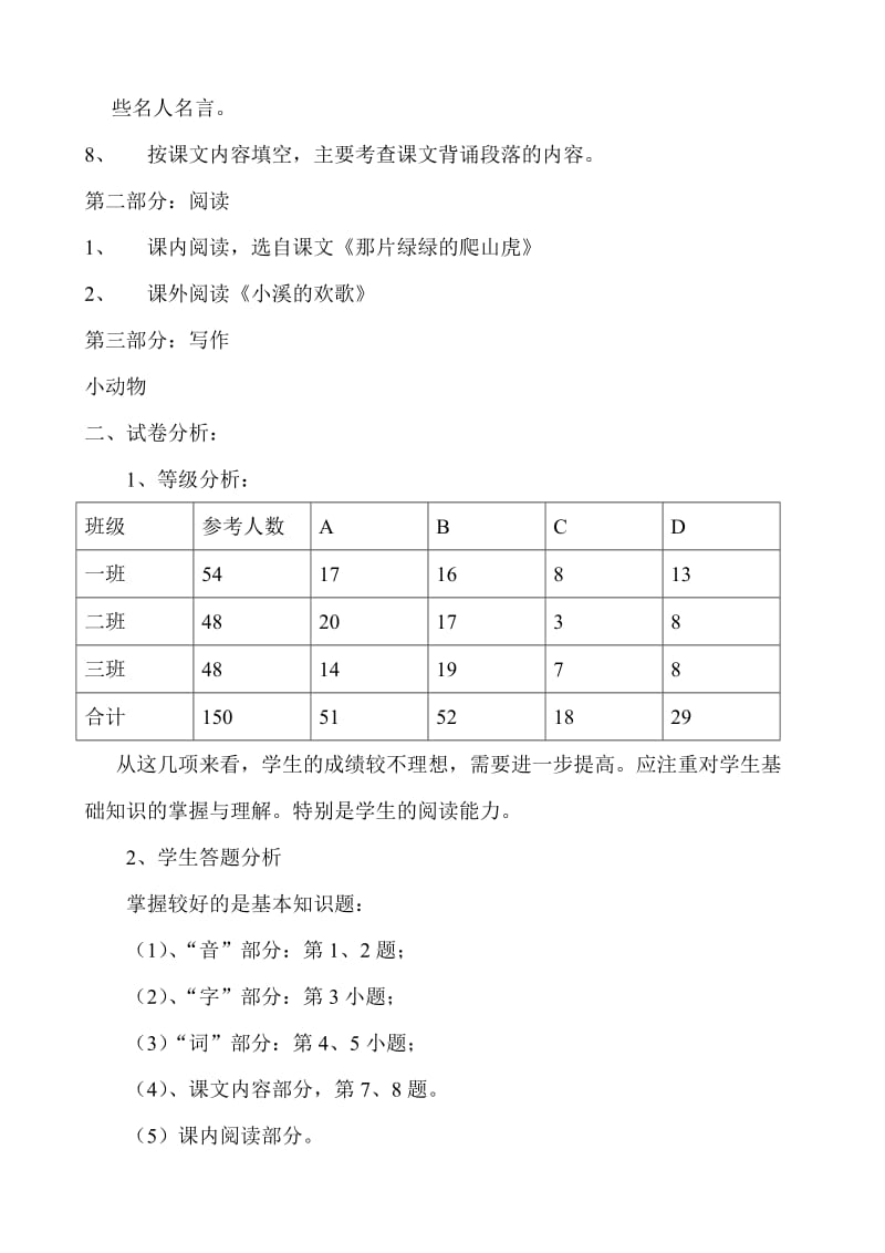 2019年小学语文四年级上册期末考试试卷分析.doc_第2页