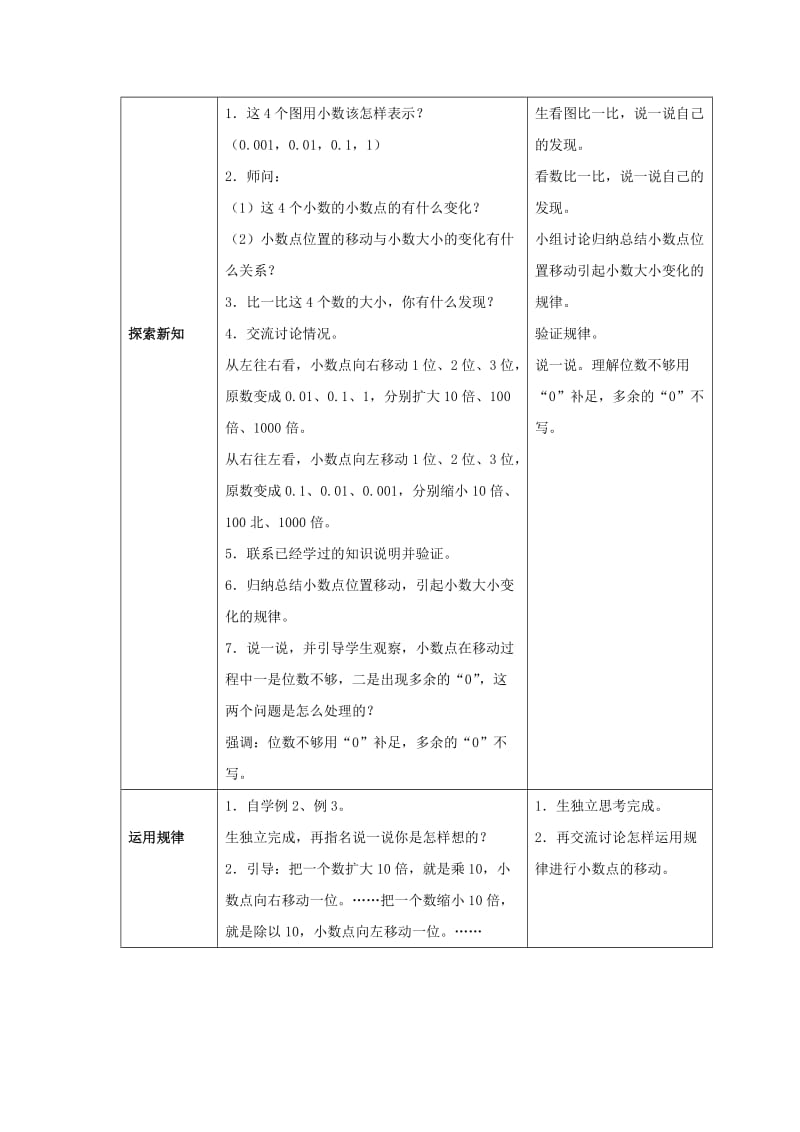 2019春四年级数学下册 5.3《小数点位置移动引起小数大小的变化》教案1 （新版）西师大版.doc_第2页