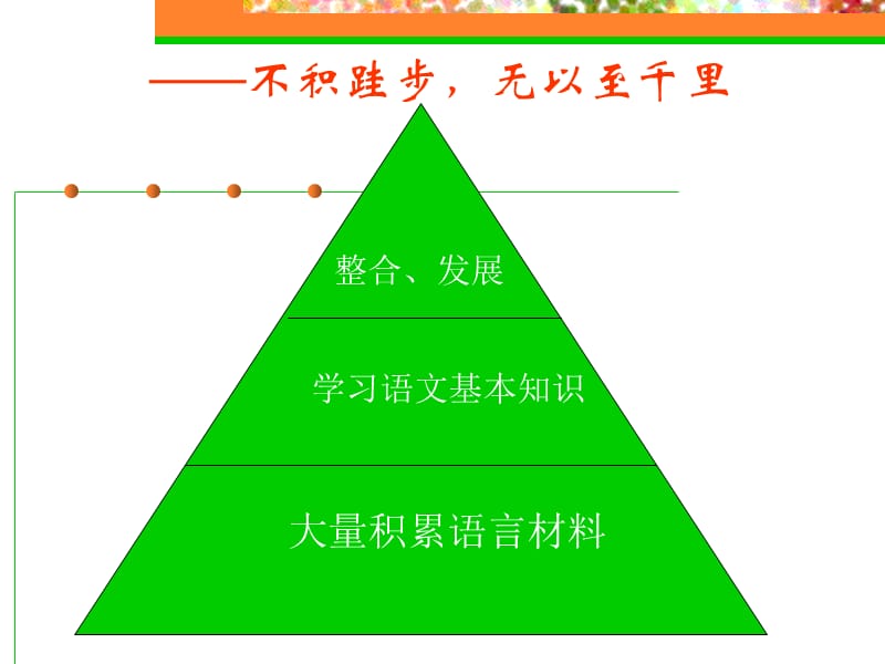 北师大小学语文教材.ppt_第2页