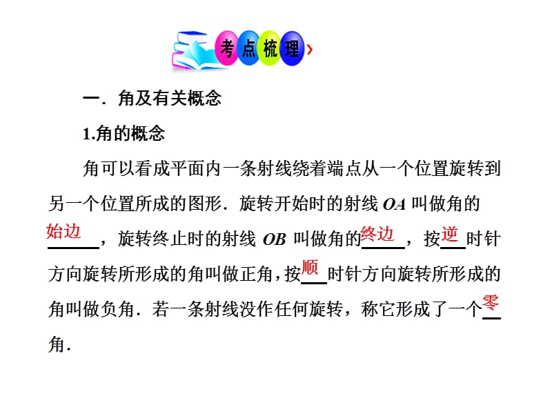 任意角和弧度制及三角函数的定义.pptx_第3页