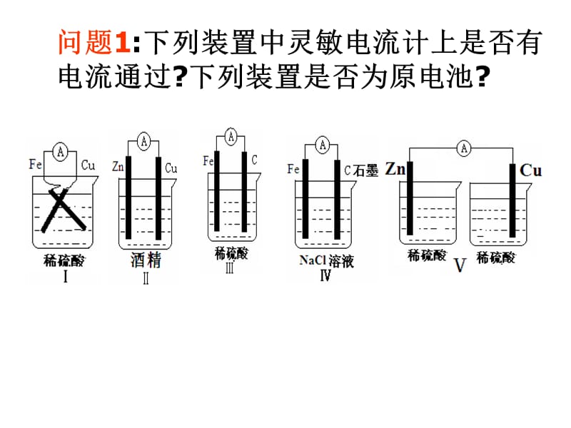 原电池原理高三复习.ppt_第3页