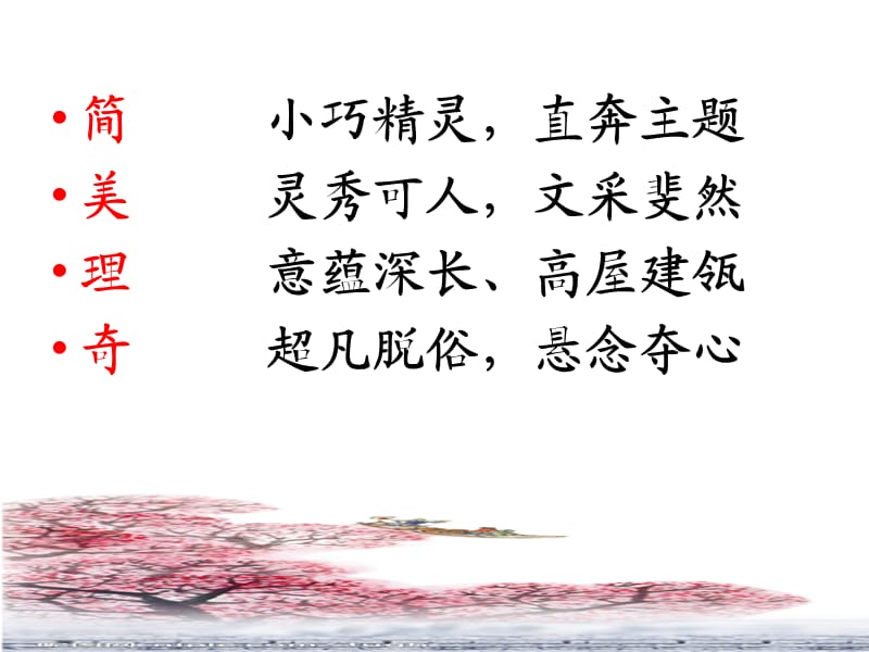 作文开头技法(李晨钟).ppt_第3页