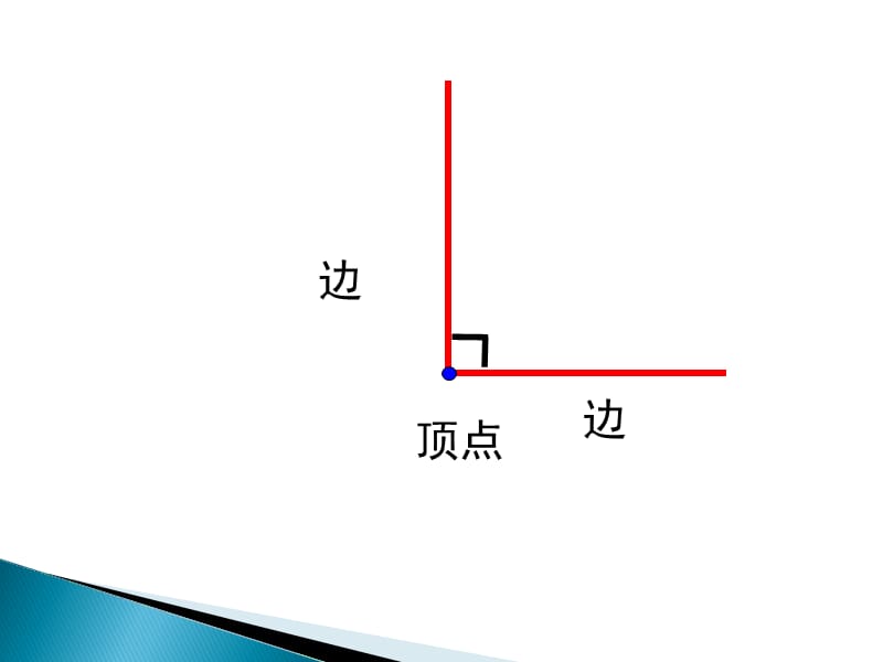 二年级数学上册《认识锐角和钝角》小学数学教材.ppt_第2页