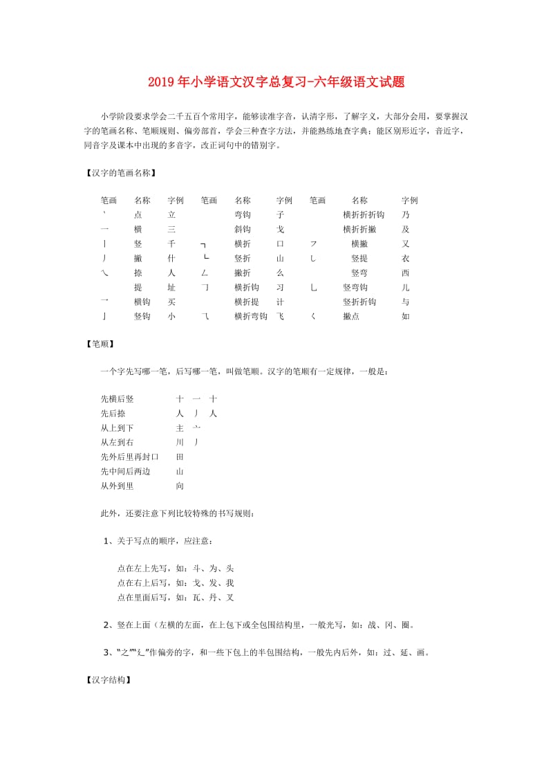 2019年小学语文汉字总复习-六年级语文试题.doc_第1页