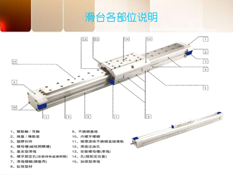 丝杆式直线滑台-说明书.ppt_第3页