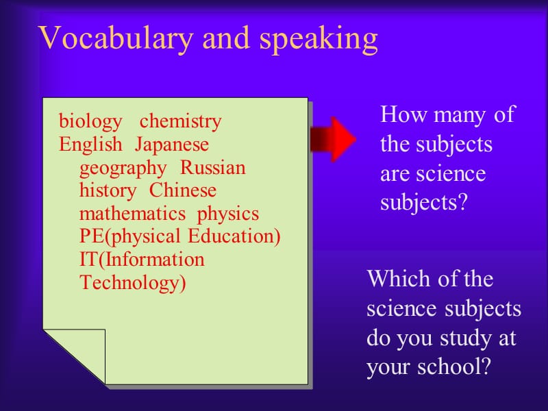 外研版高一英语module.ppt_第2页