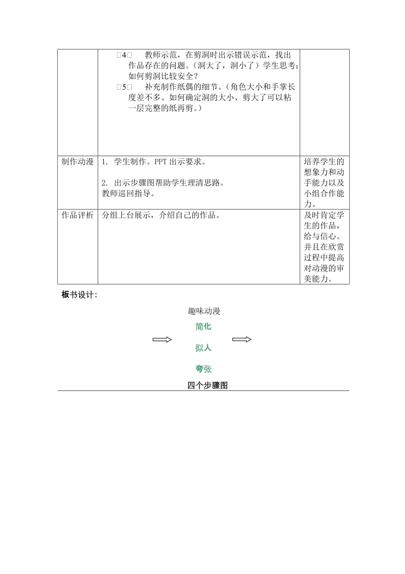 2019年湘教版美术三年级上册《趣味动漫》简案.doc_第2页