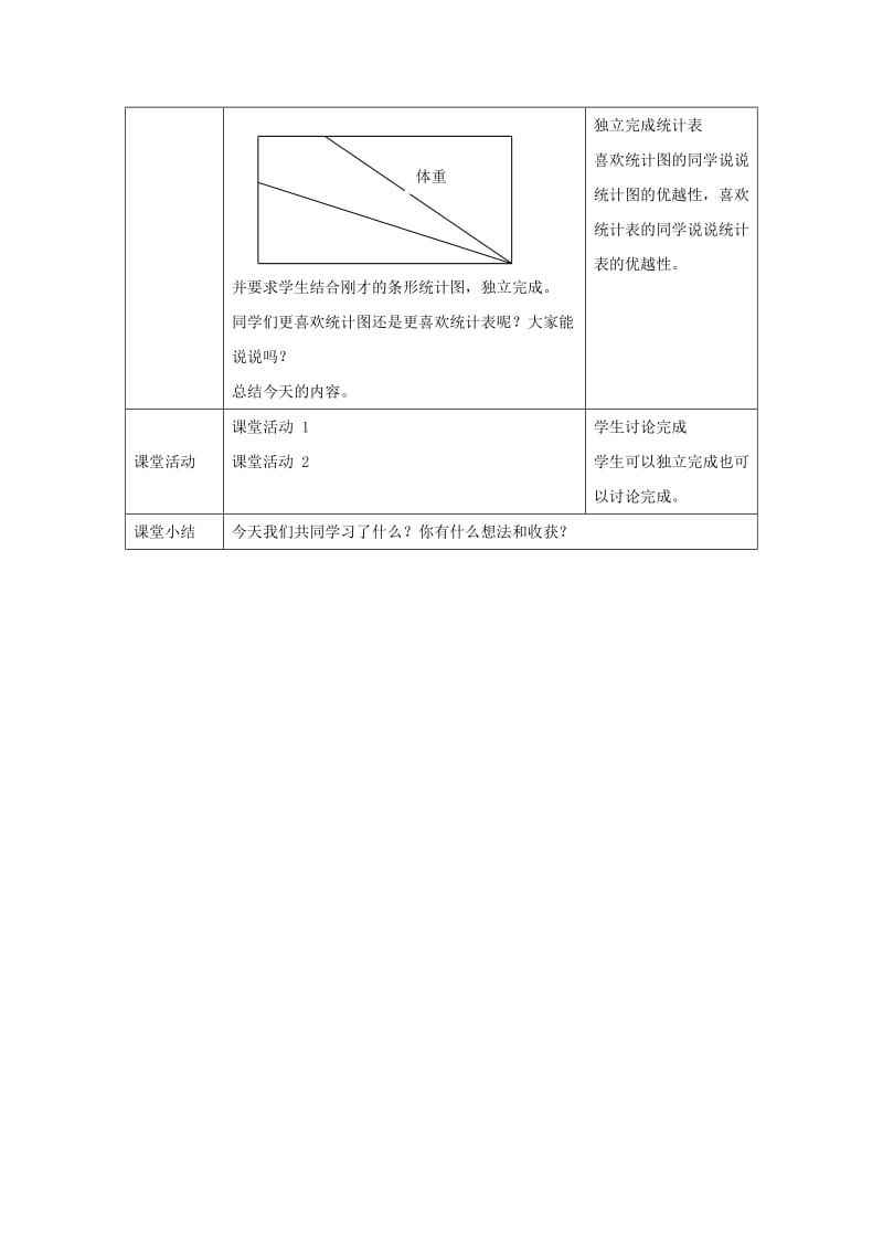 2019春四年级数学下册 8.2《条形统计图》教案3 （新版）西师大版.doc_第2页