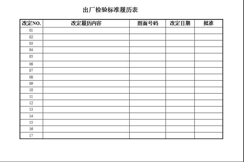 出厂检验标准(韩国向).ppt_第2页