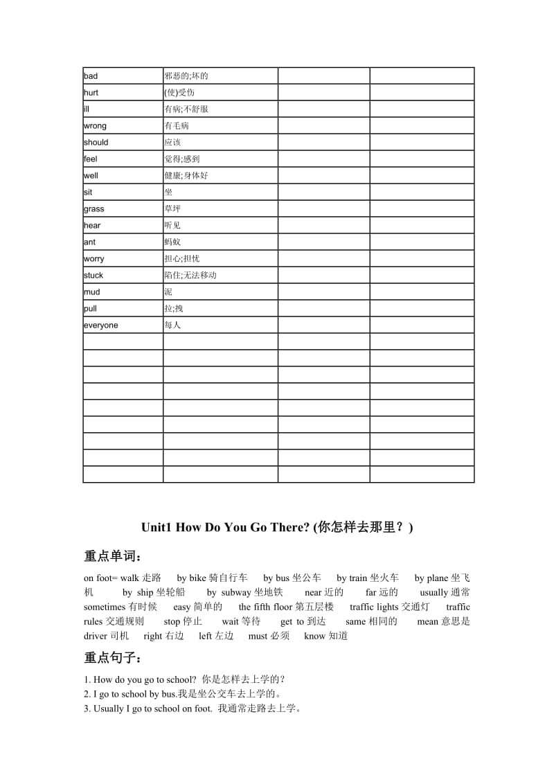 2019年新版PEP小学六年级英语上册复习资料.doc_第3页