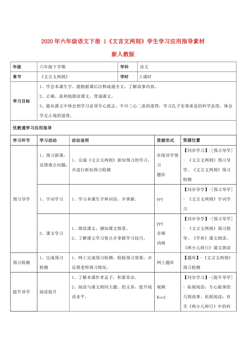 2020年六年级语文下册 1《文言文两则》学生学习应用指导素材 新人教版.doc_第1页