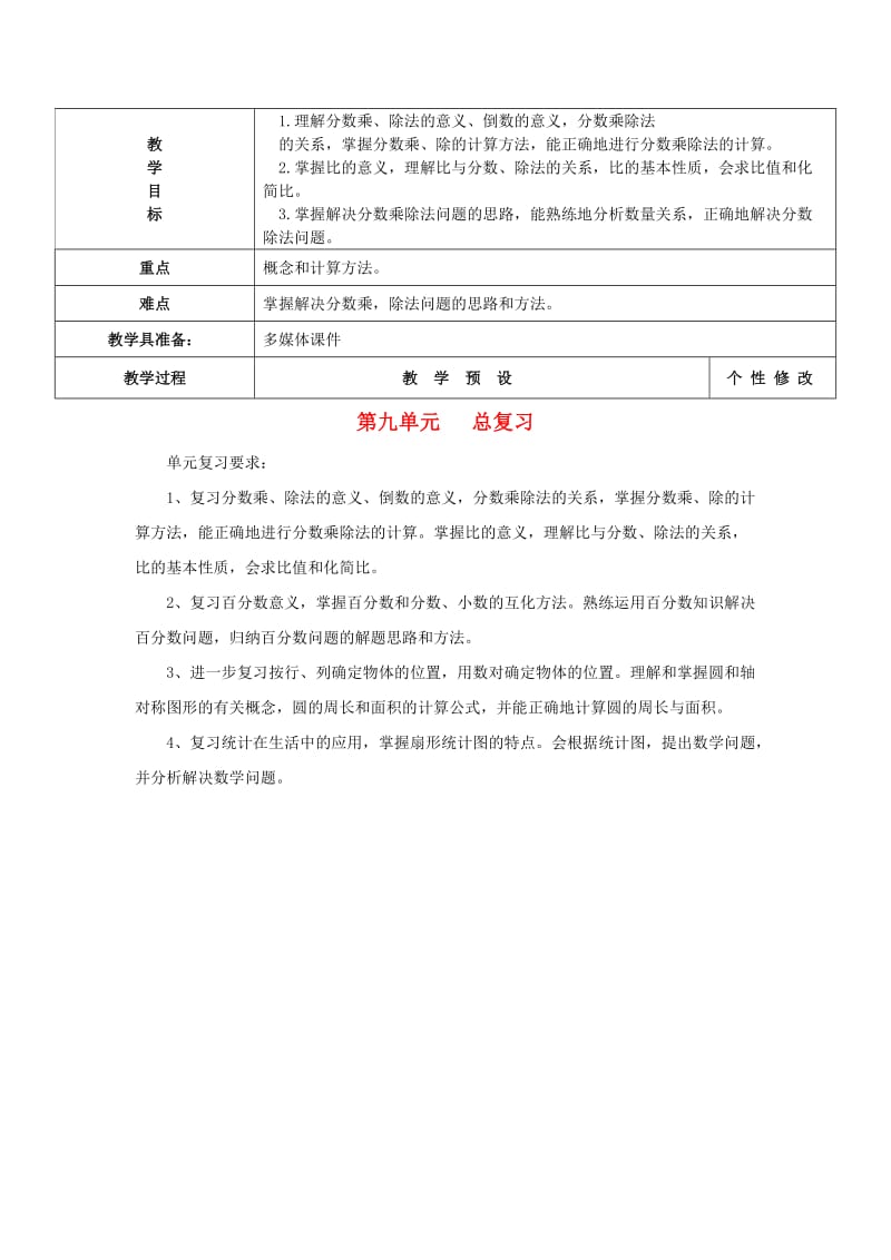 2019秋六年级数学上册 第9单元 总复习教案 新人教版.doc_第1页