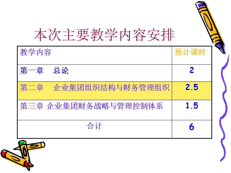 企业集团组织结构与财务管理组织.ppt_第2页