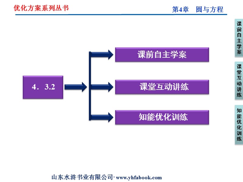 优化设计必修二人教版.ppt_第3页