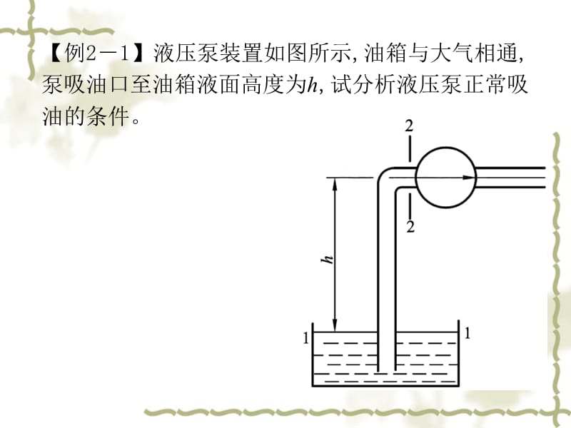 习题液压与气压传动.ppt_第1页