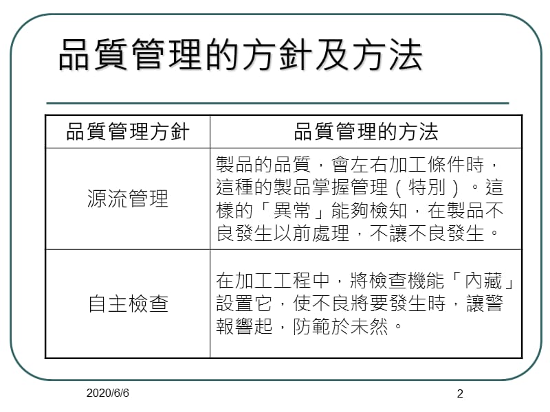 不制造不良品的考量方向.ppt_第2页