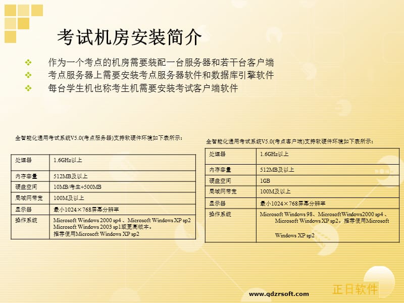 全智能化通用考试系统V5.0客户端培训.ppt_第2页