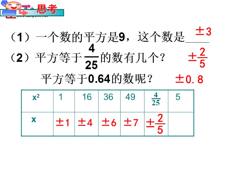 人教八上13.1平方根第三课时课件.ppt_第2页