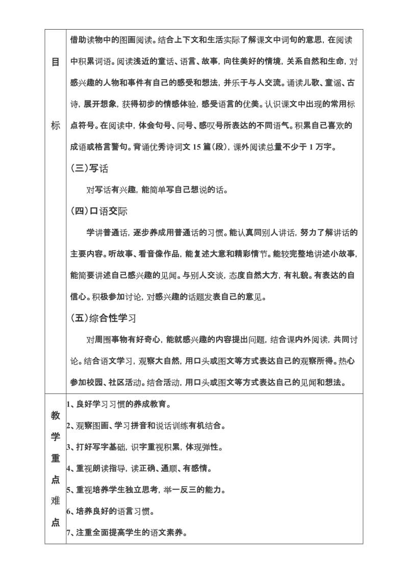 2019年沪教版一年级下语文学科计划.doc_第2页