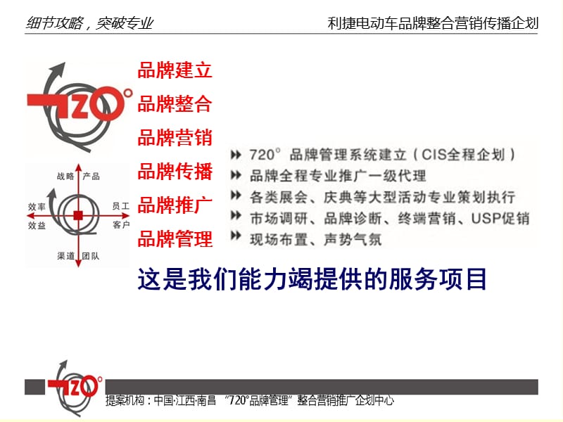 利捷电动车品牌企划提案B.ppt_第3页