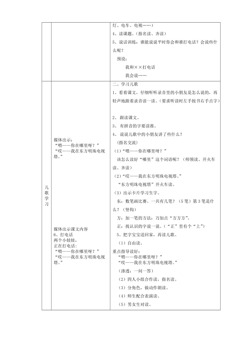 2019年沪教版一年级语文《打电话》教案.doc_第2页