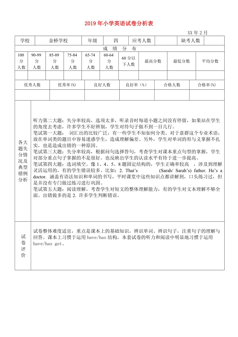 2019年小学英语试卷分析表.doc_第1页