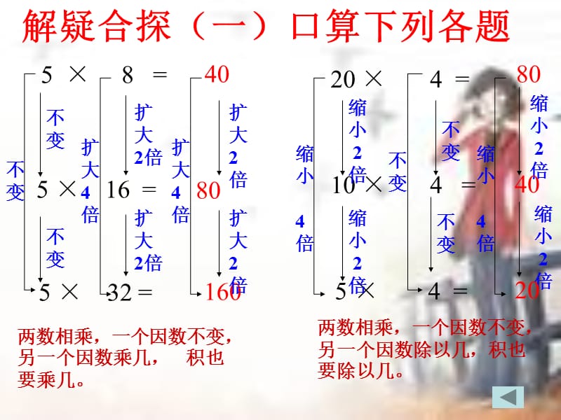 四年级数学上册《积的变化规律》.ppt_第2页