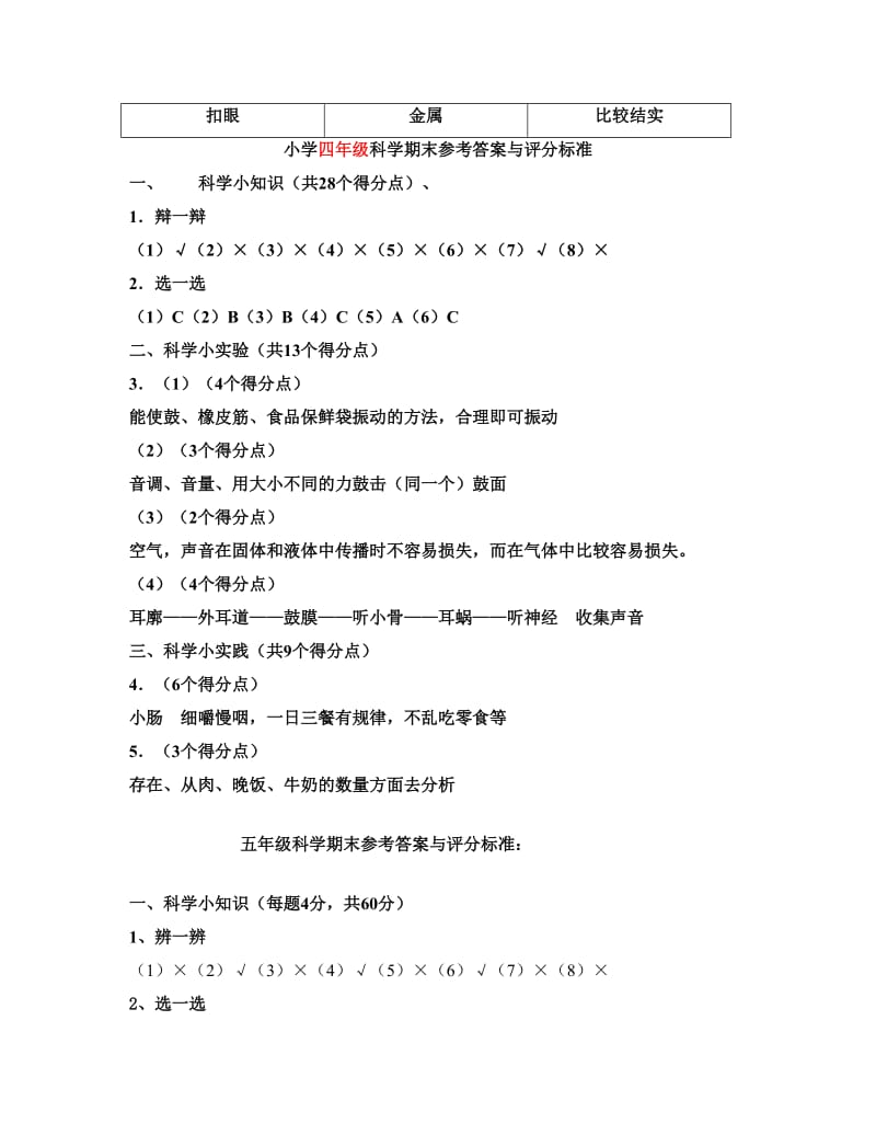 2019年小学科学三至六年级期末考试答案与评分标准.doc_第2页