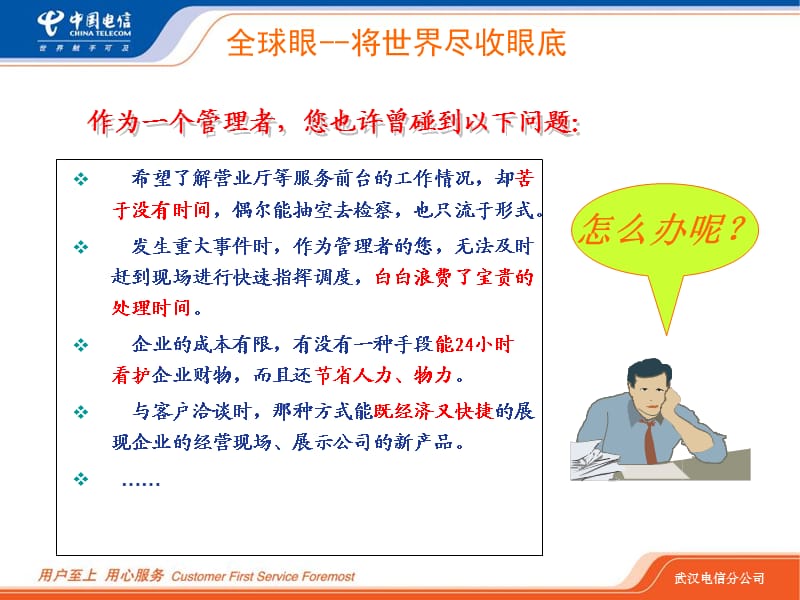 全球眼(E监控)客户演示.ppt_第3页