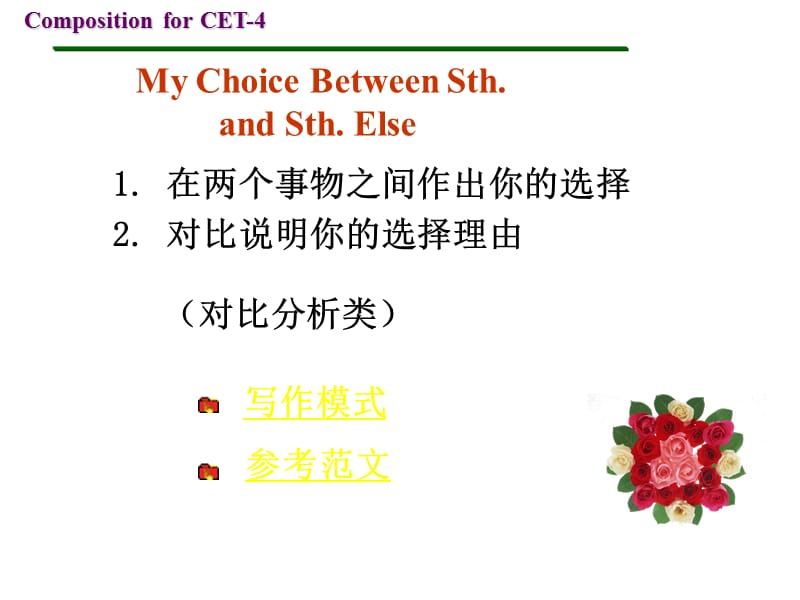 大学英语四级作文集锦.ppt_第1页