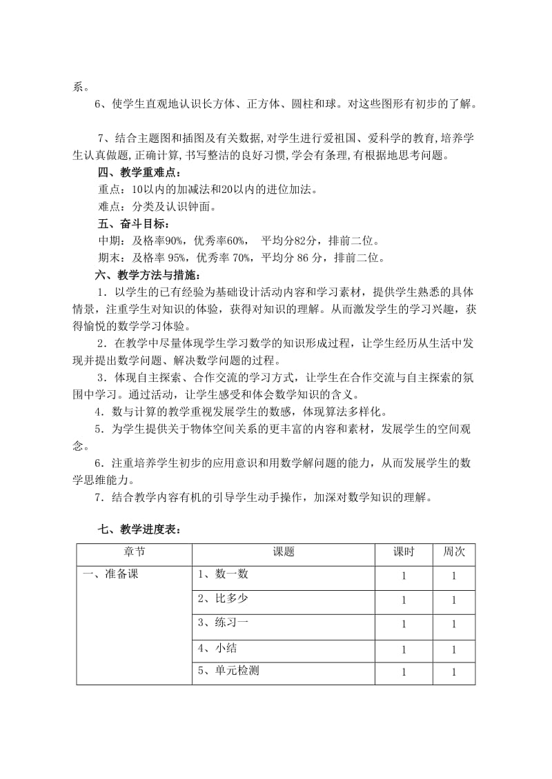 2019年新人教版一年级数学上册教学计划.doc_第2页