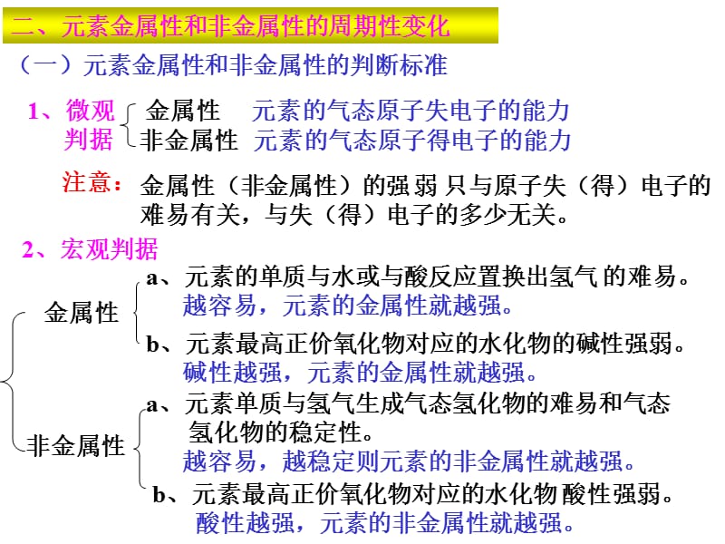 元素的金属性和非金属性的变化规律性.ppt_第1页