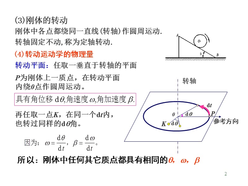 大学物理刚体运动学.ppt_第2页