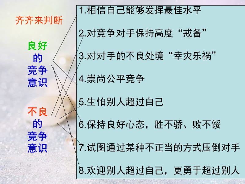 人教版八上第四单元第八课第二框合作竞争.ppt_第3页