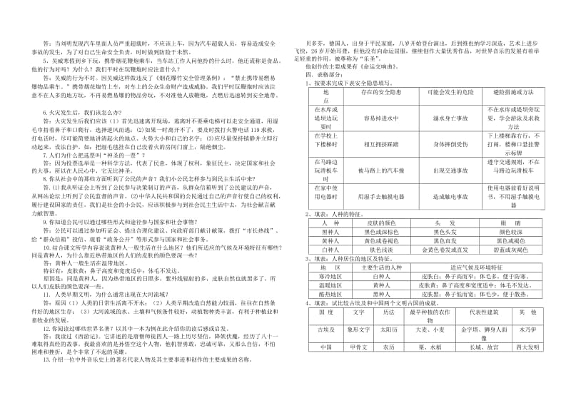 2019年鄂教版六年级上册《品德与生活》知识要点.doc_第2页