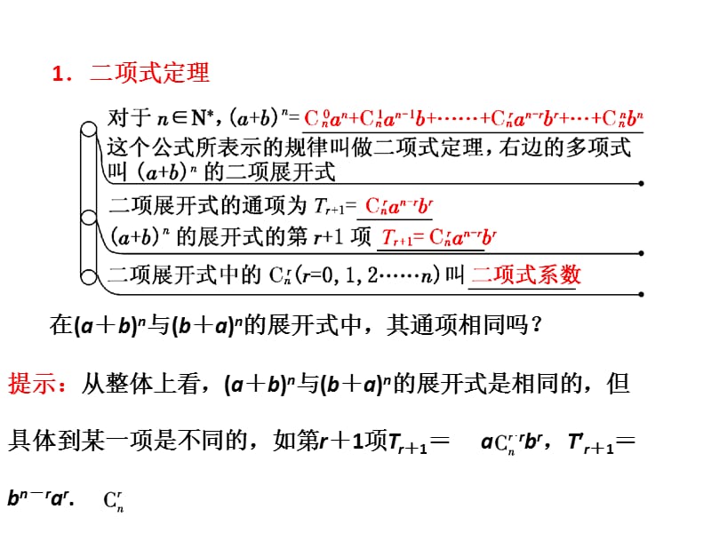 二项式定理题型总结.ppt_第1页