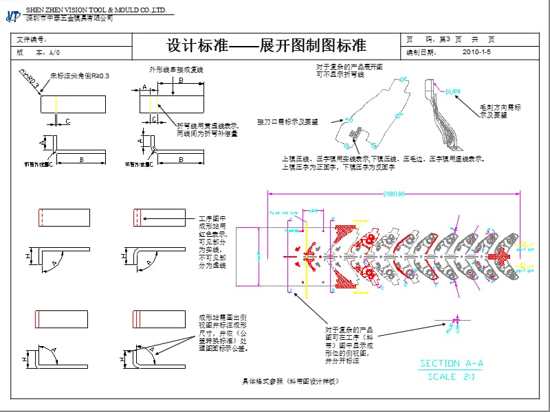 五金汽车模具展开图制图标准.ppt_第3页