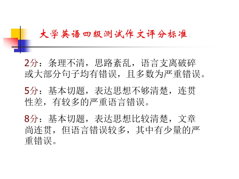 大学英语四级测试作文评分标准.ppt_第1页