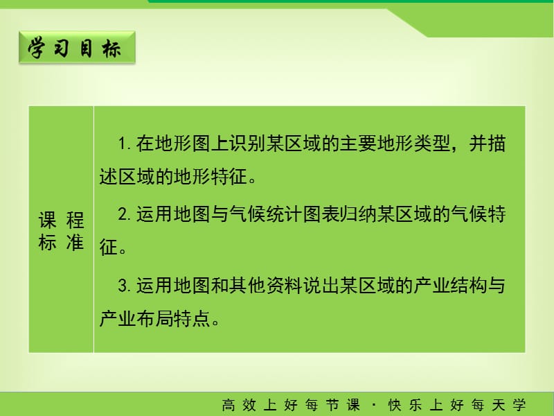 人教版地理八年级下册6.2《“白山黑水”-东北三省》课件(第1课时).ppt_第2页