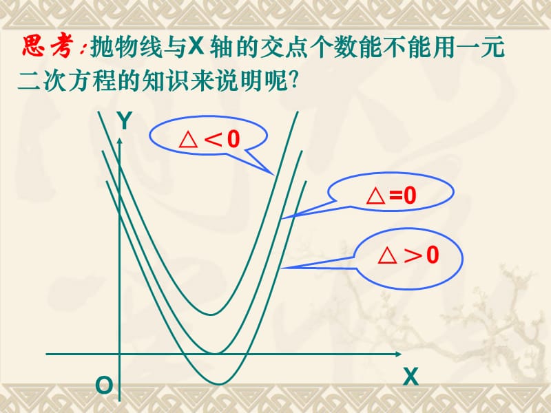 初中数学九年级下册二次函数与一元二次方程.ppt_第2页